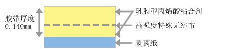 8800ECO-R构造图