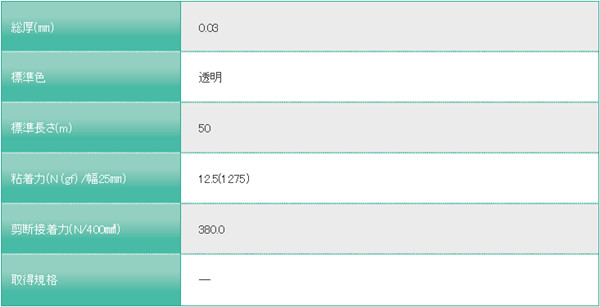 日本寺冈705#12透明薄膜双面胶带