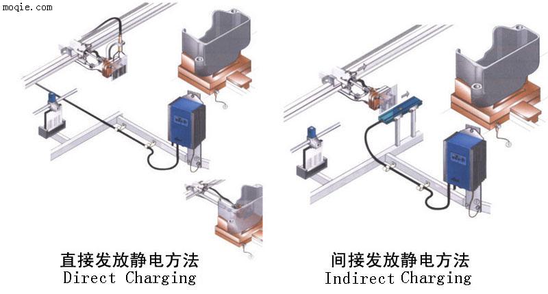 德国ELTEX"奥电胜"模内标签放置系统