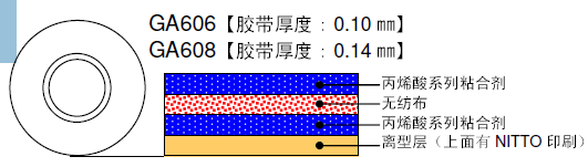 日东**双面胶