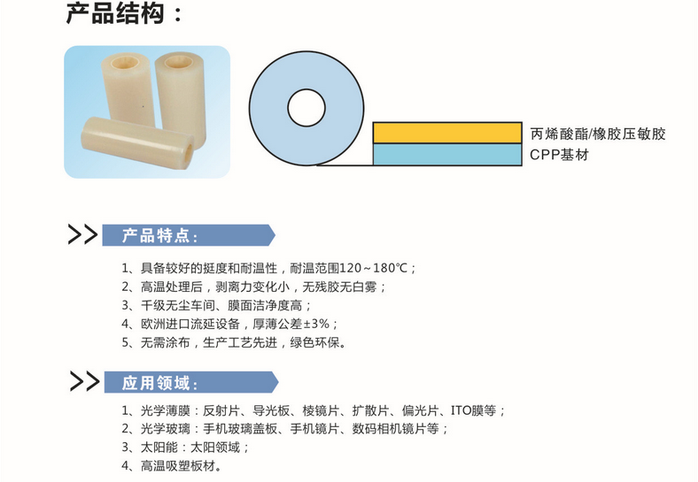 CPP自粘保护膜多少钱