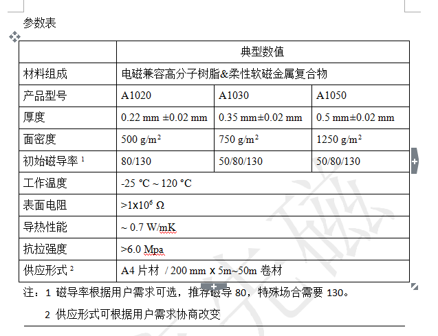 国产新型材料