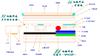 液晶显示器原料