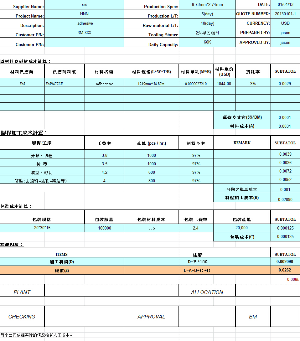 模切行业的模切产品报价